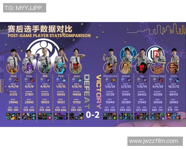 DOTA2最新战况分析IG战队稳居排行榜首位