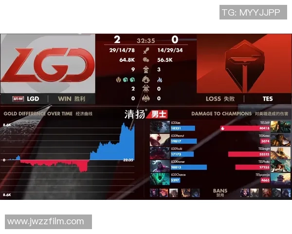 CSGO心理素质排行榜更新TES战队表现突出创新高引发关注