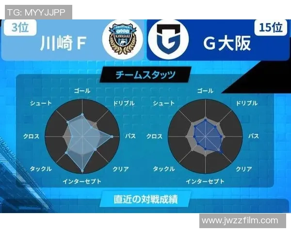 札幌与川崎对决前瞻分析及比分预测精彩看点一览