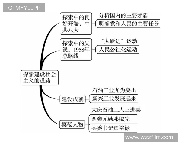 深圳乒乓球队运营模式创新探索与发展路径分析